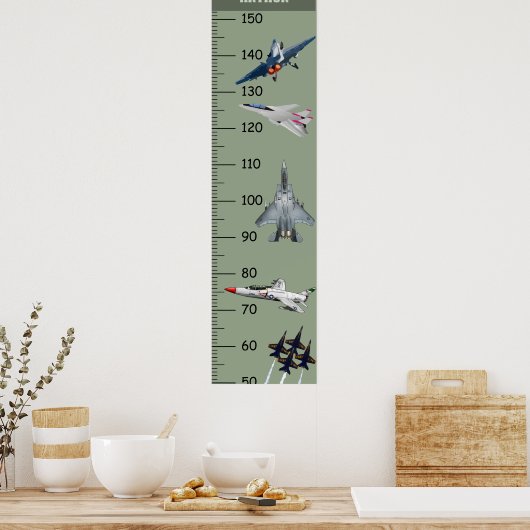 Flugzeugwachstumsdiagramm Poster (Küche)