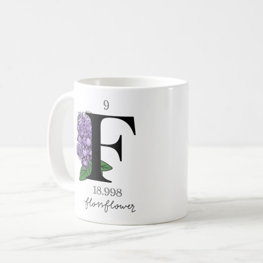 Fluorchlorkohlenwasserstoff Kaffeetasse (Vorderseite Links)