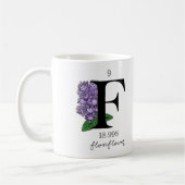 Fluorchlorkohlenwasserstoff Kaffeetasse (Links)