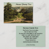 Fluss Avon von Clifton Abstiegen, Bristol, England Visitenkarte (Vorne/Hinten)