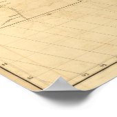 Fluss Orinoco, Venezuela, Kolumbien Poster (Ecke)