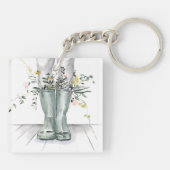 Fluss und Wachstum II Schlüsselanhänger (Rückseite)