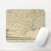 Flussbecken, Forstwirtschaft Mousepad (Mit Mouse)