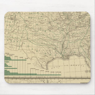 Flussbecken, Forstwirtschaft Mousepad