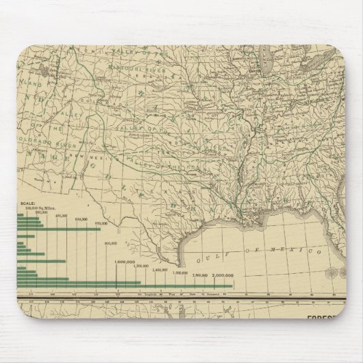 Flussbecken, Forstwirtschaft Mousepad (Vorne)