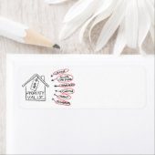 Flussdiagramm der Realty Property-Werte (Insitu)