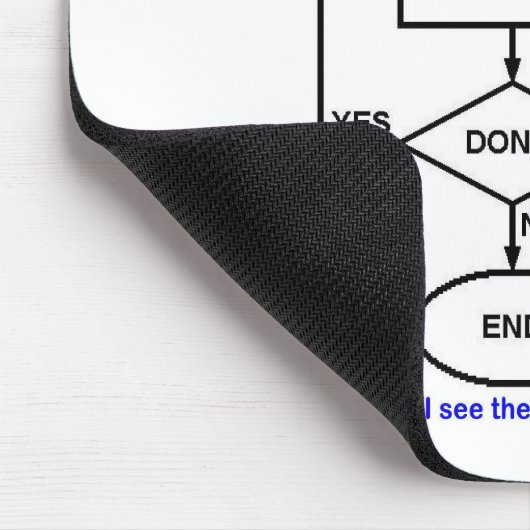 FLUSSDIAGRAMM MOUSEPAD (Ecke)