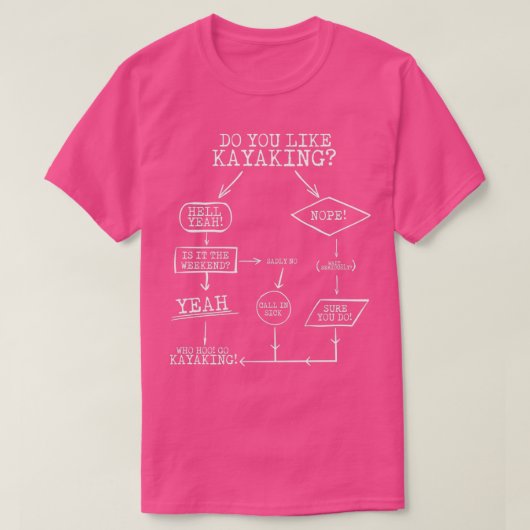Flussdiagramm T-Shirt (Design vorne)