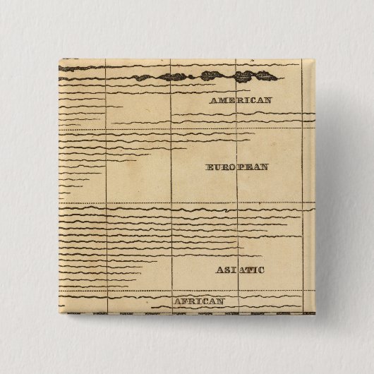 Flüsse, Berge Button (Vorderseite)