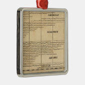 Flüsse, Berge Silbernes Ornament (Rechts)