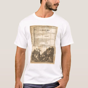 Flüsse, Berge T-Shirt