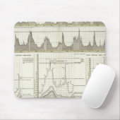 Flüsse in Deutschland Mousepad (Mit Mouse)