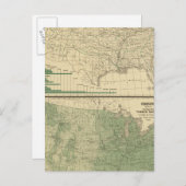 Flusseinzugsgebiete, Forstwirtschaft Postkarte (Vorne/Hinten)