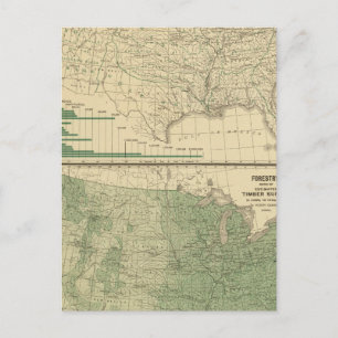 Flusseinzugsgebiete, Forstwirtschaft Postkarte