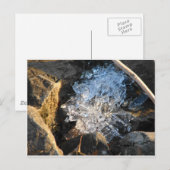 Flusseis Postkarte (Vorne/Hinten)