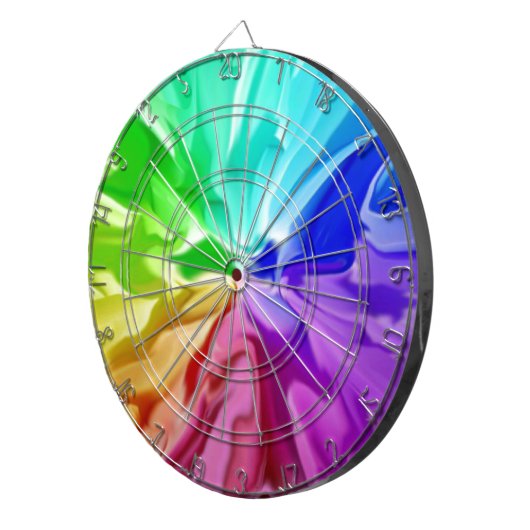 Flüssige Farbe Dartscheibe (Vorderseite rechts)