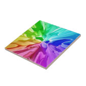 Flüssige Farbe Fliese (Seite)