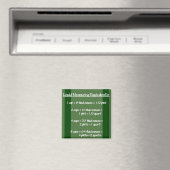 Flüssiges Messäquivalent Green Magnet (In Situ (Geschirrspüler))
