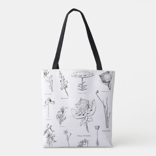 Flusssacktasche Tasche (Rückseite)