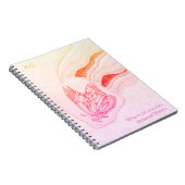 Flutterby Butterfly Spiral Notebook Notizblock (Rechte Seite)