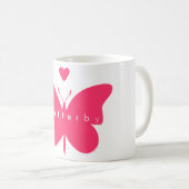 Flutterby Kaffeetasse (VorderseiteRechts)