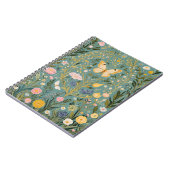 Fluttering Dreamscape Notizblock (Linke Seite)