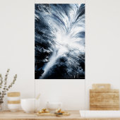 Flux Poster (Küche)