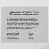 Flyer der Rechnungslegungsgesellschaft (Hinten)