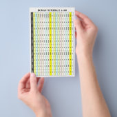 Flyer der römischen Zahlen (Nummern 1 bis 100) (Handgriff)