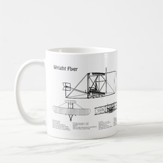 Flyer: Flugzeugkonzept Zeichnend Pläne BD Kaffeetasse (Links)