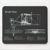 Flyer: Flugzeugkonzept Zeichnend Pläne PD Mousepad (Vorne)