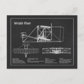 Flyer: Flugzeugkonzept Zeichnend Pläne PD Postkarte (Vorderseite)