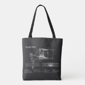 Flyer: Flugzeugkonzept Zeichnend Pläne PD Tasche (Rückseite)