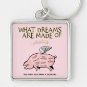 Flying Pig Cut Diagramm - Woraus bestehen Träume Schlüsselanhänger (Vorne)
