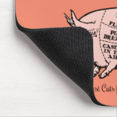 Flying Pig Diagramm Mousepad (Ecke)