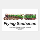 Flying Scotsman Steam Train English Locomotive Rechteckiger Aufkleber (Vorderseite)