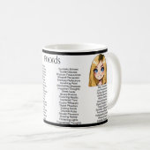 Fnords Kaffeetasse (VorderseiteRechts)