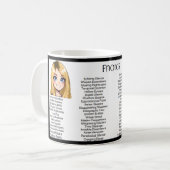 Fnords Kaffeetasse (Vorderseite Links)