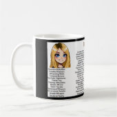 Fnords Kaffeetasse (Links)