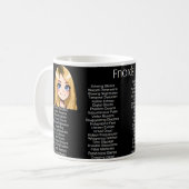 Fnords Kaffeetasse (Vorderseite Links)
