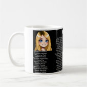 Fnords Kaffeetasse (Links)