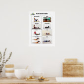 Foam Roll Routine Poster (Küche)