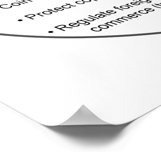 Föderalismus Poster (Ecke)