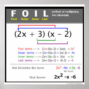 FOIL Method Match Poster