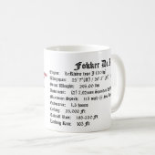 Fokker Dr.I Kaffeetasse (VorderseiteRechts)