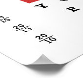 Fokussierung ist wichtig für das Augendiagramm Poster (Ecke)