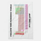 Folgen Sie dem Periodensystem, das es ist das Geschirrtuch (Vertikal)