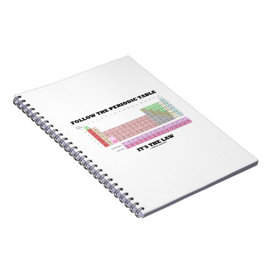 Folgen Sie der Periodischen Tabelle Es ist das Ges Notizblock (Rechte Seite)