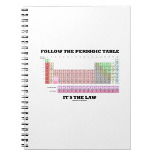 Folgen Sie der Periodischen Tabelle Es ist das Ges Notizblock