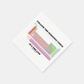 Folgen Sie der Periodischen Tabelle Es ist das Ges Serviette (Ecke)